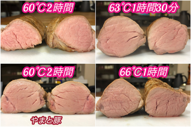 豚ヒレ肉の低温調理比較数字